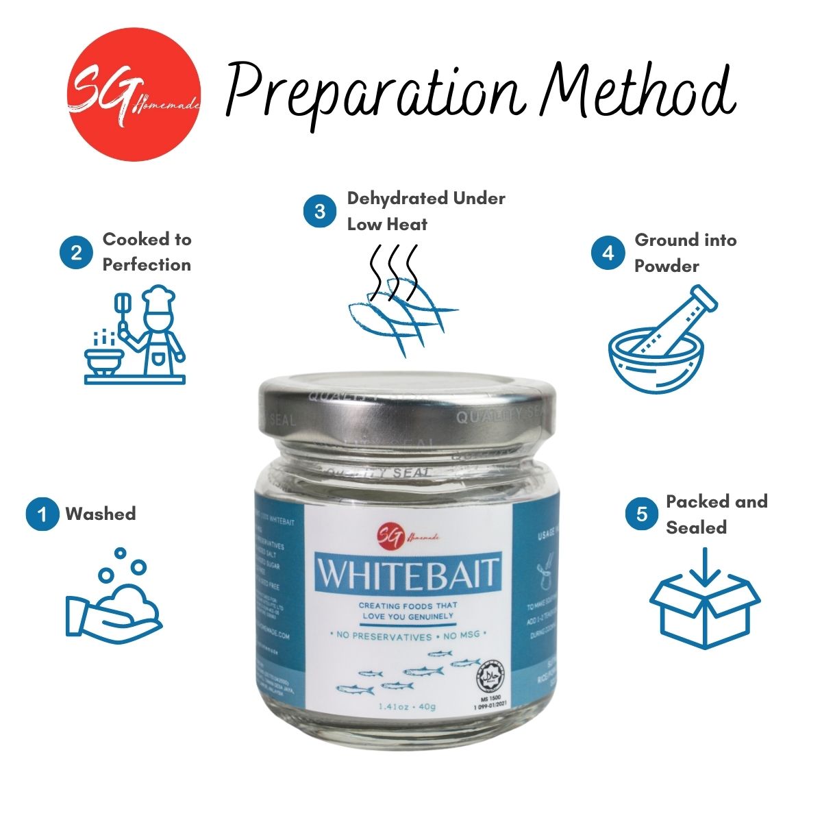 Whitebait Powder