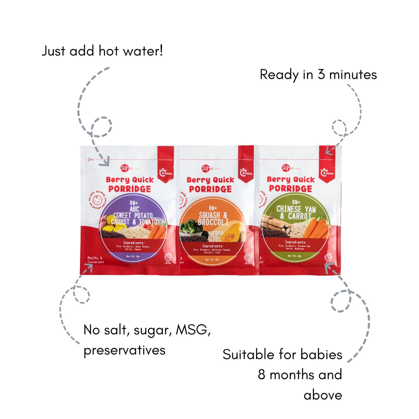 Berry Quick Porridge (Single Pack)