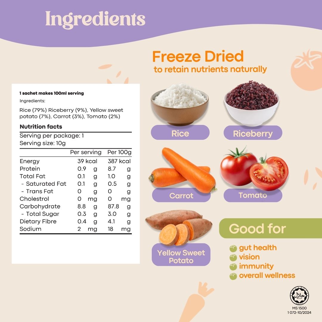 Berry Quick Porridge (4 flavours) (New Packaging)