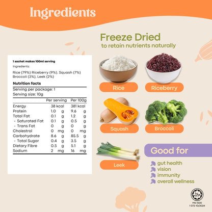 Berry Quick Porridge (4 flavours) (New Packaging)